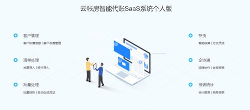 云帳房斬獲D輪融資，財稅SaaS服務商加速布局，三千代賬機構接入高效系統